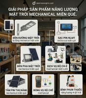 Tiền Điện Tăng Chóng Mặt? Đây Là Giải Pháp Giúp Anh Em “Xài Điện 0 Đồng”!