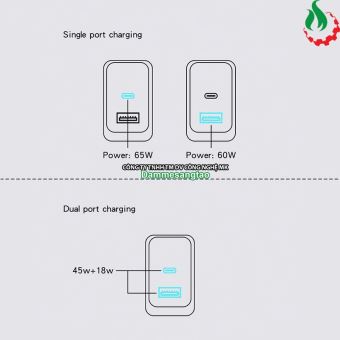 Củ sạc nhanh 65W 2in1 Fast Charger ( 1 USB + 1 Type C)