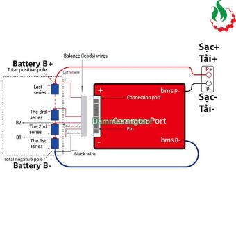 Mạch 20S 60V (73V) Daly bảo vệ pin sắt Li-Fe 3.2V xe điện