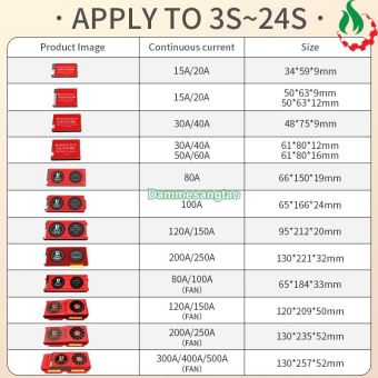 Mạch 3S 12V (12.6V) Daly bảo vệ pin Li-ion 3.7V