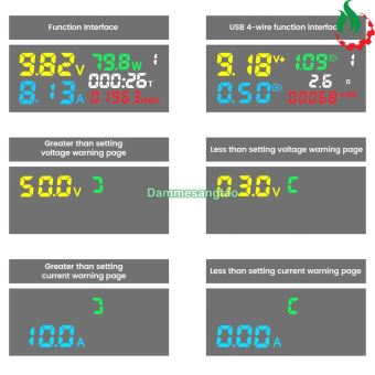 Usb Tester điện áp ampe DC4-30V 8A cổng USB và Type C (6527-Q)