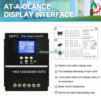 Bộ Điều Khiển Sạc Năng Lượng Mặt Trời MPPT 12V24V36V48V 100A SY10048