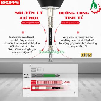 Mũi vít 4 cạnh BROPPE chống trượt TOPBits chuôi lục giác