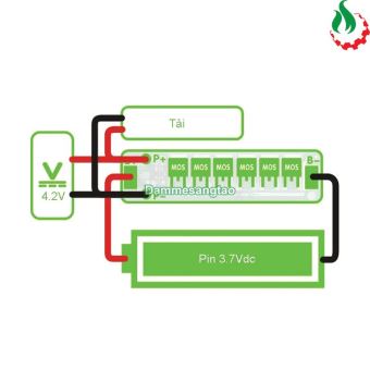 Mạch 1S 15A 3.7V (4.2V) bảo vệ pin Li-ion 3.7V