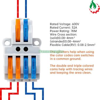 Cút nối dây điện đôi siêu nhanh chịu tải 32A dây tối đa 2.5mm