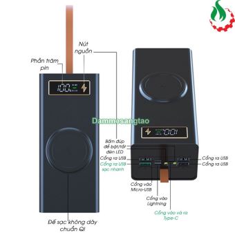 Box sạc dự phòng 24 cell 18650 (D24-PD-QI) sạc nhanh 22.5W - Qi 15W có lò xo