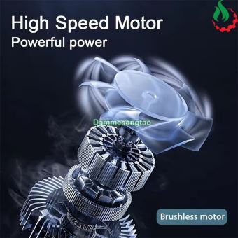 Máy hút bụi phản lực kiêm thổi bụi pin 18V không chổi than (2in1)