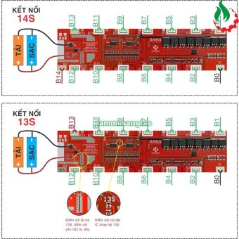 Hộp đựng pin xe điện 48V 13S6P 14S6P 18650 có gioăng chống nước
