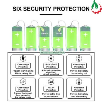 Mạch đa năng 8S-20S 40A JK-BD6A24S bảo vệ pin Lithium có app Bluetooth cân bằng chủ động 0.6A