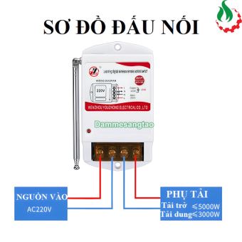 Bộ công tắc điều khiển từ xa 220V 40A 1000m-3000m (Có học lệnh)