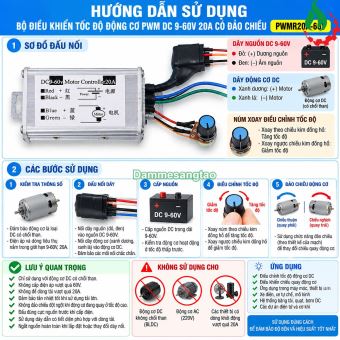 Mạch Điều Khiển Tốc Độ Động Cơ DC 9-60V 20A 1200W