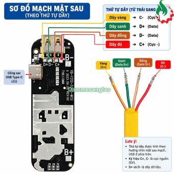 Vỏ box sạc dự phòng 2 cell 21700 (Y312) sạc nhanh 22.5W có đèn led (Không kèm cell pin)