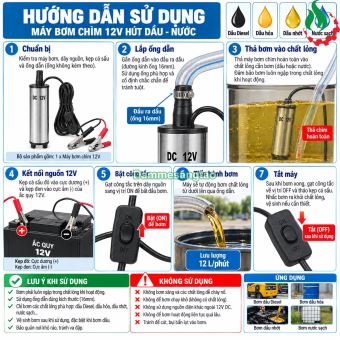 Máy Bơm Chìm 12V 30W 12L/Phút Inox SP-12V30W-12L
