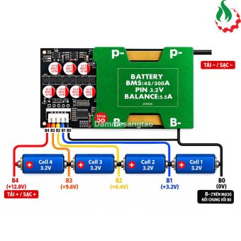 Mạch BMS 4S 120A 300A LiFePO4 cân bằng 5.5A BMS-Y4S300PC