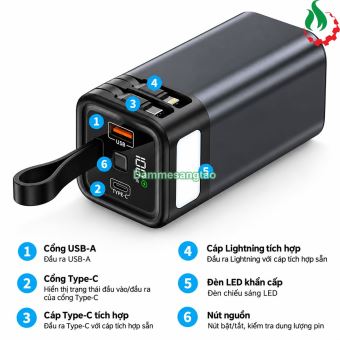 Vỏ box K80 4 cell 21700 22.5W Type-C USB LED hiển thị pin