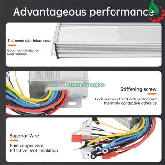 IC Điều Khiển Tốc Độ Xe Điện Đa Năng 48V - 64V 1200W IC4864