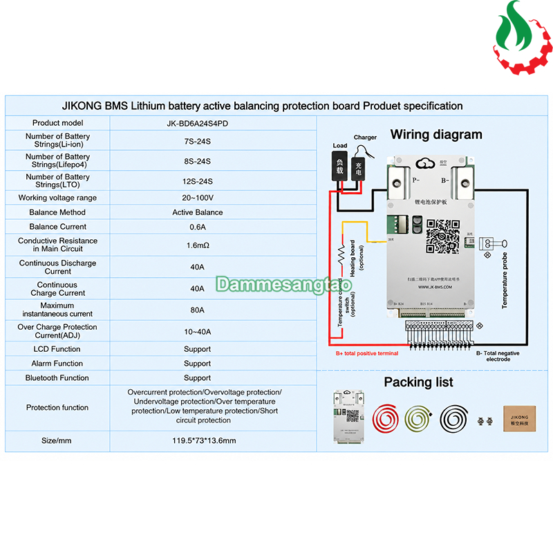 Thông số kỹ thuật mạch BMS JK-BD6A24S 8S-24S cân bằng chủ động 0.6A