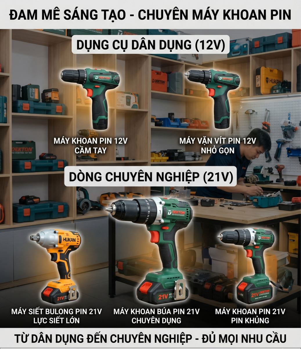 Bạn chớ vội mua máy khoan nếu chưa biết cái này!