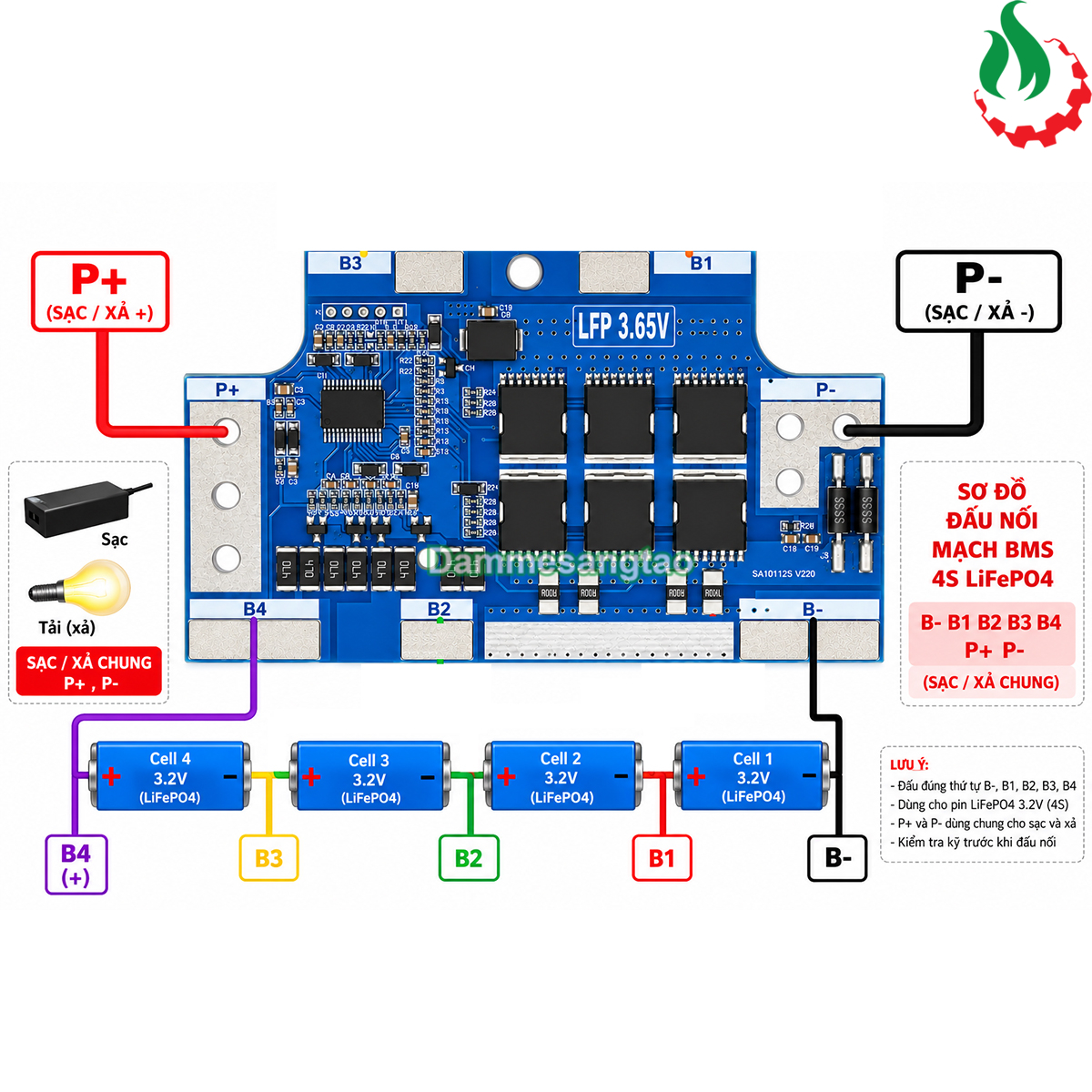Sơ đồ đấu nối BMS 4S LiFePO4 B- B1 B2 B3 B4 P+ P- sạc xả chung